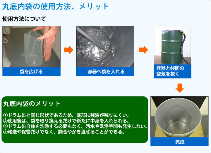 袋を使って環境に優しく